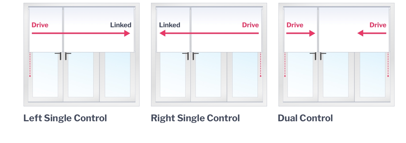 Linked-Blinds-Control-Options1