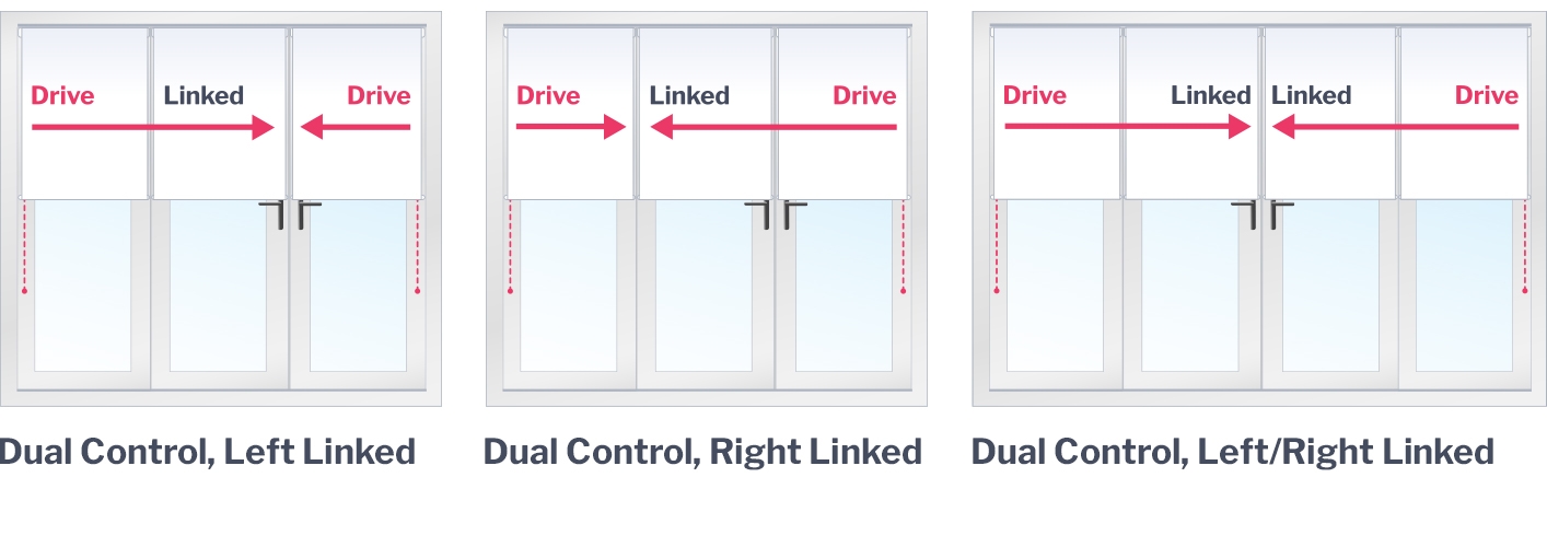 Linked-Blinds-Control-Options2